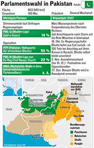 080218_parlamentswahl