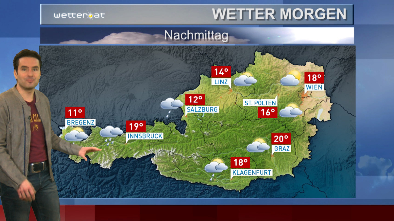 Das Wetter morgen