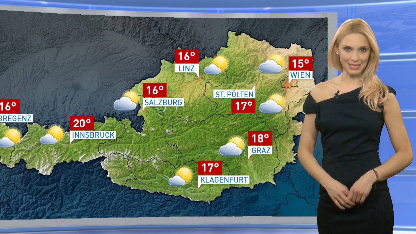 Das Wetter Morgen