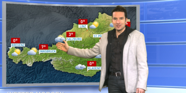 Das Wetter morgen