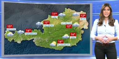 Das Wetter morgen