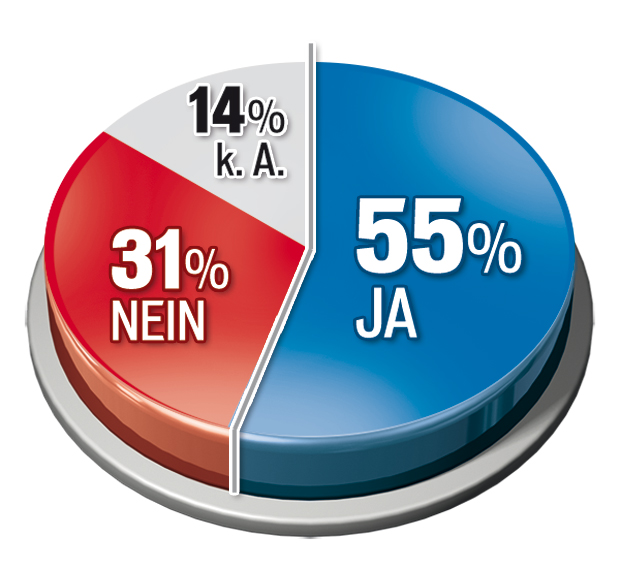 Wahlbetrug