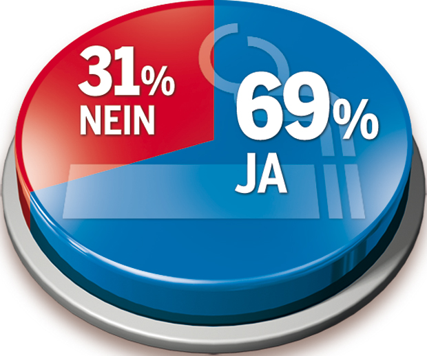 Strache stoppt Absturz der FPÖ