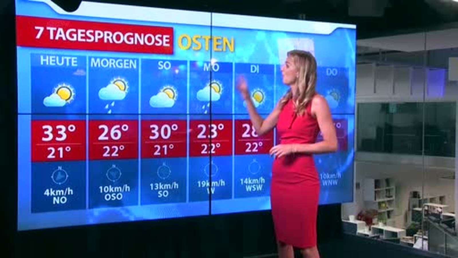 Wetterprognose für die kommenden 7 Tage