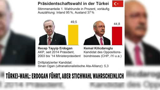 Wahl-Krimi in der Türkei: Entscheidung fällt in Stichwahl