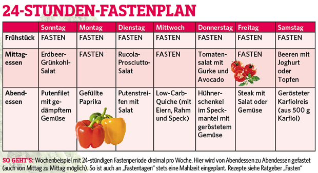 Fasten
