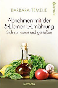 So nehmen Sie jetzt schnell ab!