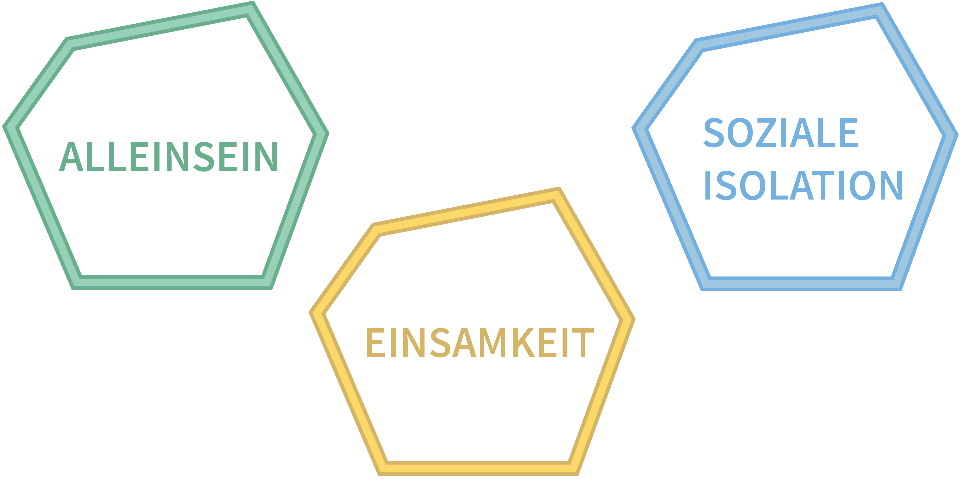 Was ist Einsamkeit genau?