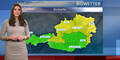 Das Biowetter