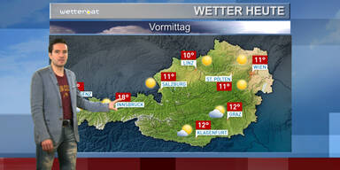 Das Wetter heute