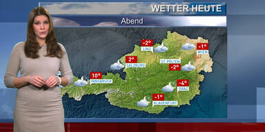 Das Wetter heute