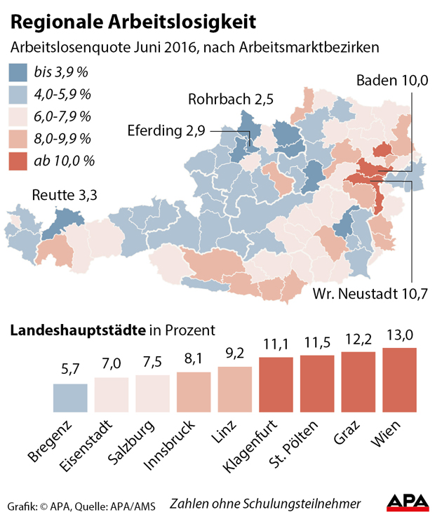Die Bezirke mit der höchsten Arbeitslosigkeit
