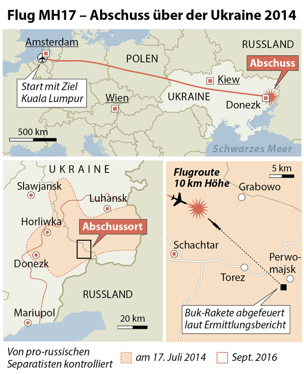 Flug MH17 mit russischer Rakete abgeschossen