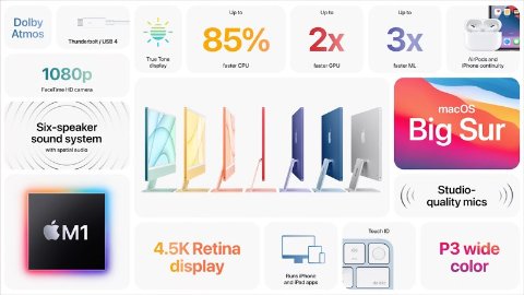 Alles neu: iPads, iMacs, Apple TV 4K, AirTags & violettes iPhone 12