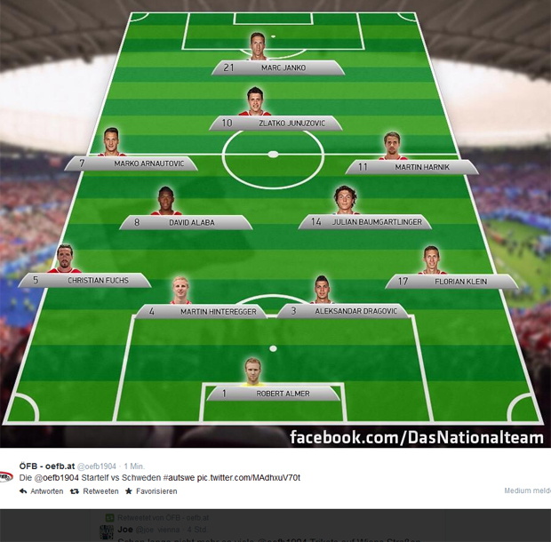 1:1! ÖFB-Team verspielt Sieg gegen Schweden