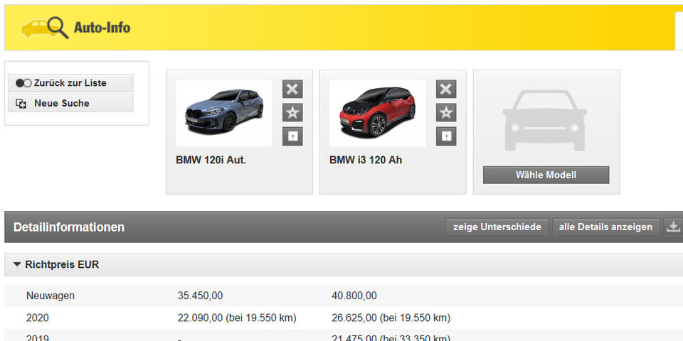 Gratis-Tool für Kostenvergleich von E-Autos und Verbrennern
