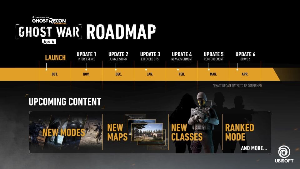 Ubisoft