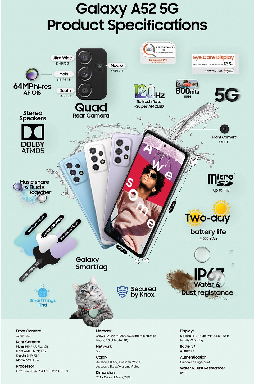 Samsung greift mit Galaxy A52 (5G) & Galaxy A72 an