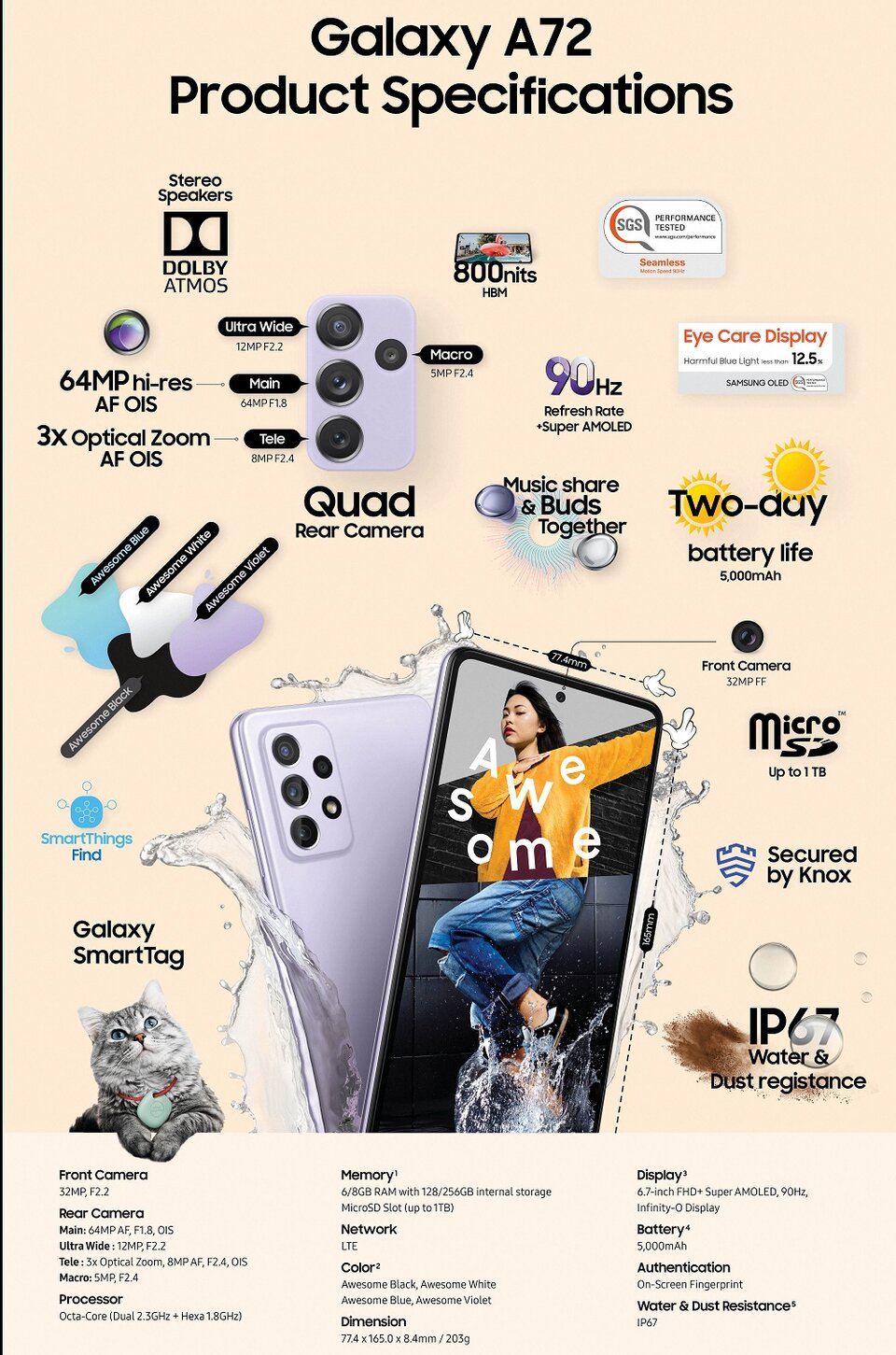 Samsung greift mit Galaxy A52 (5G) & Galaxy A72 an