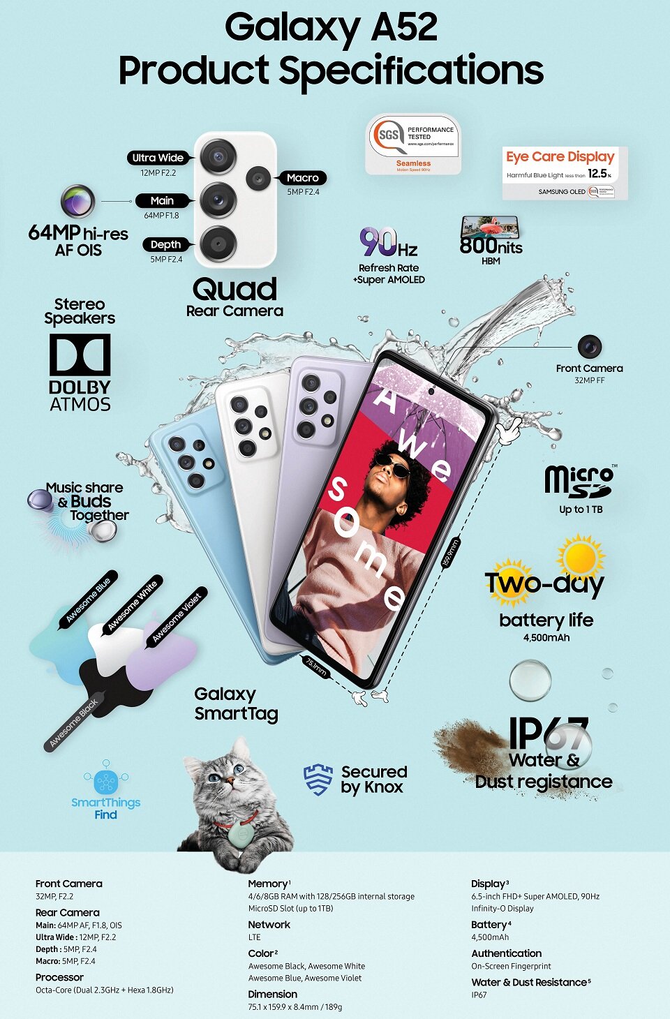 Samsung greift mit Galaxy A52 (5G) & Galaxy A72 an