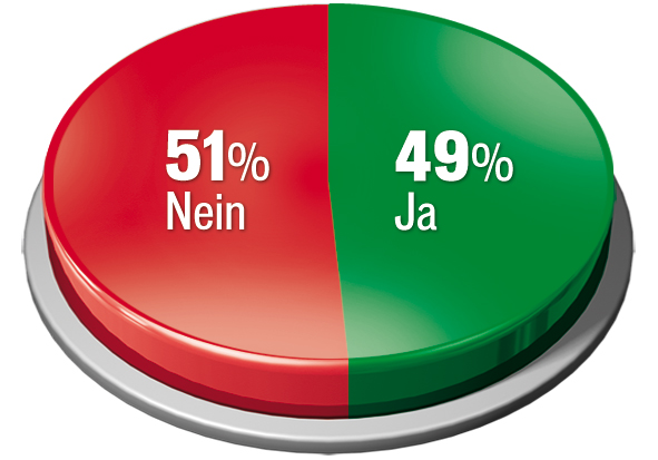 Grafik Elsner