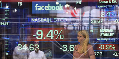 Facebook Börse Minus