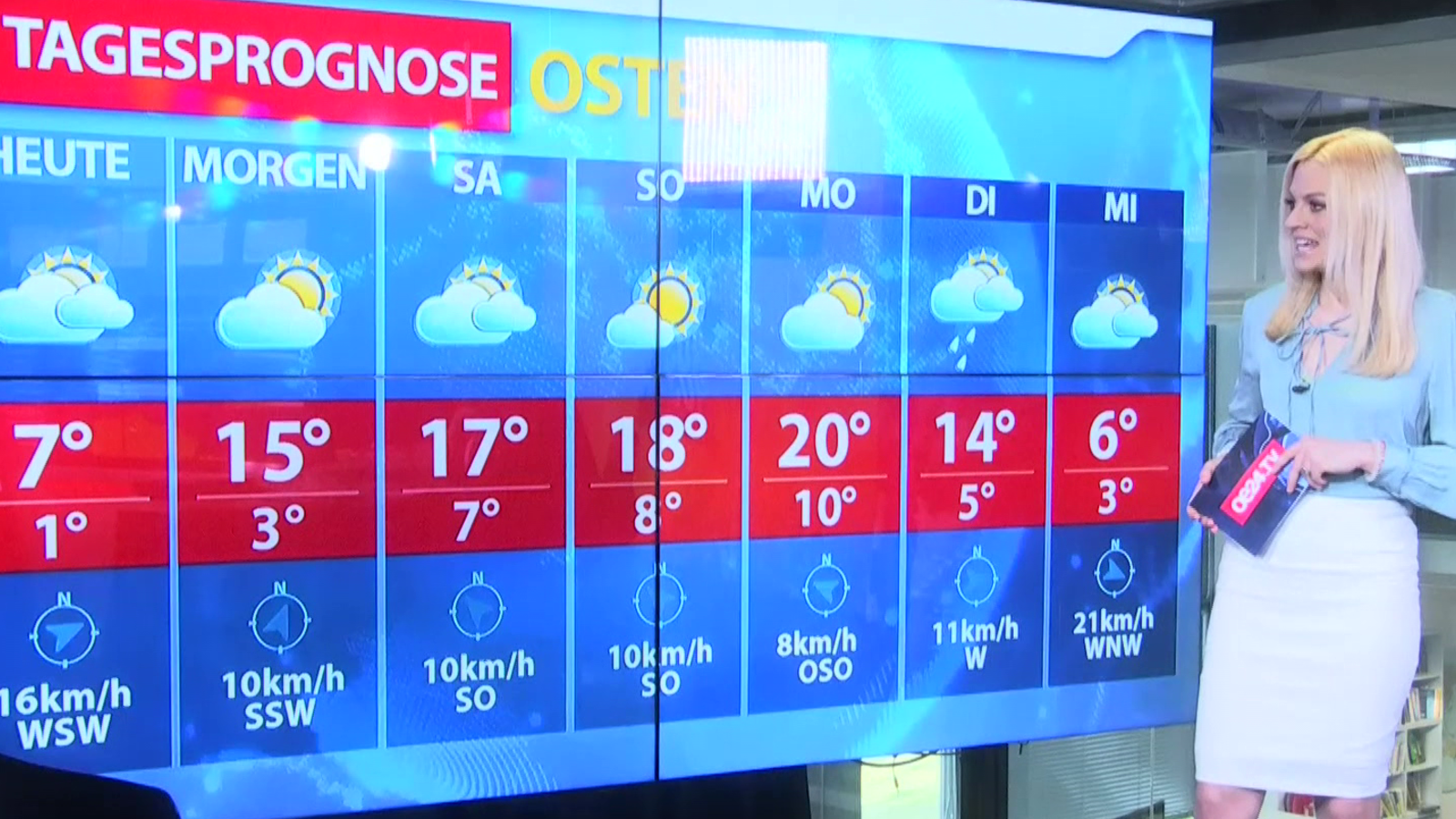 Wetterprognose für die kommenden 7 Tage