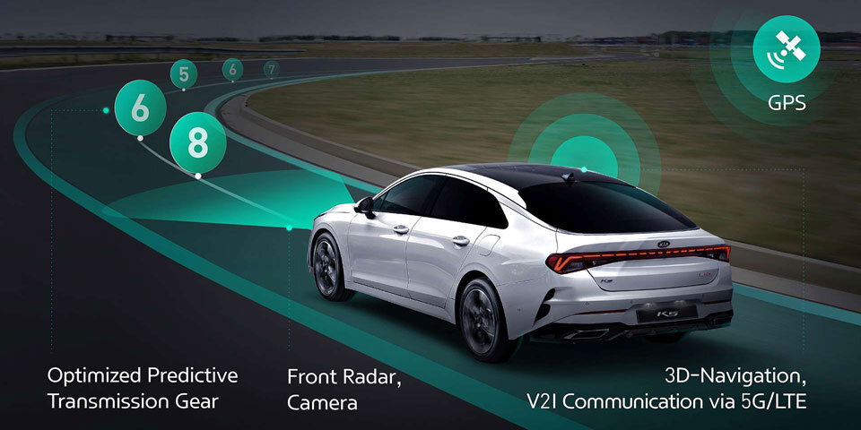 Intelligente Automatik von Kia & Hyundai