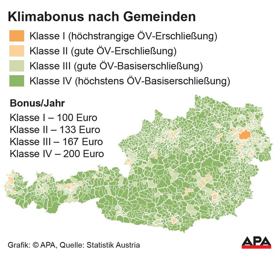 Klimabonus1
