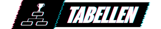 Klub-WM Tabellen