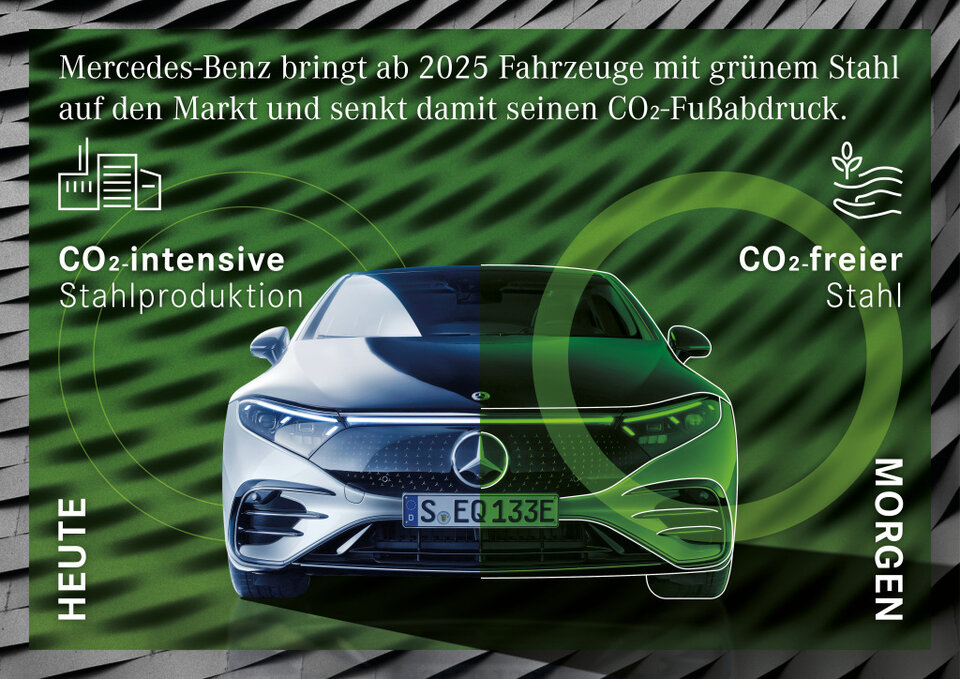 Mercedes bringt Autos mit grünem Stahl auf den Markt