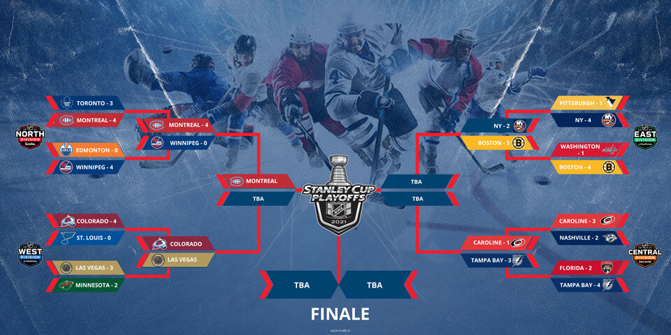 Montreal löst als erstes Team Halbfinal-Ticket