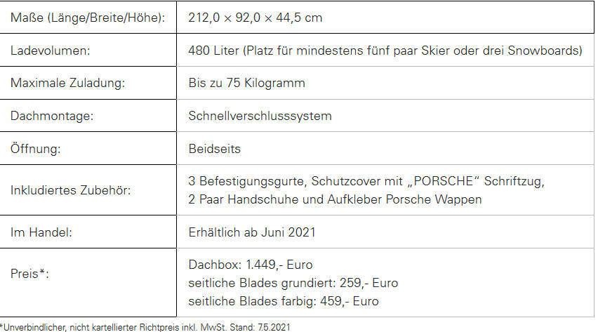 Porsche bringt Dachbox für bis zu 200 km/h
