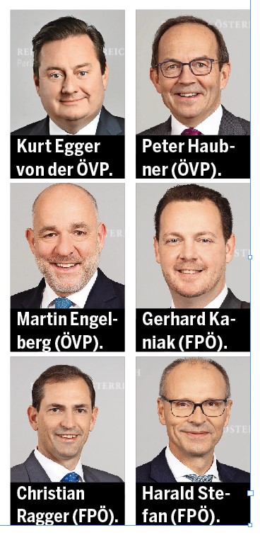 Egger, Haubner