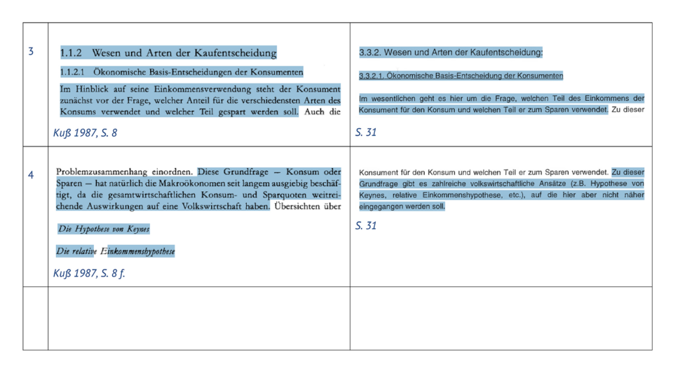 Plagiatsjäger Stefan Weber erhebt Vorwürfe gegen Innenminister Karner