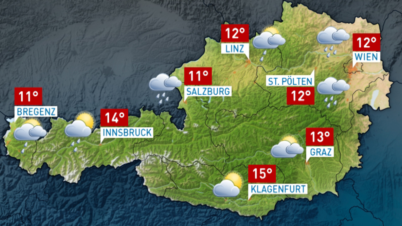 Wetter celle heute