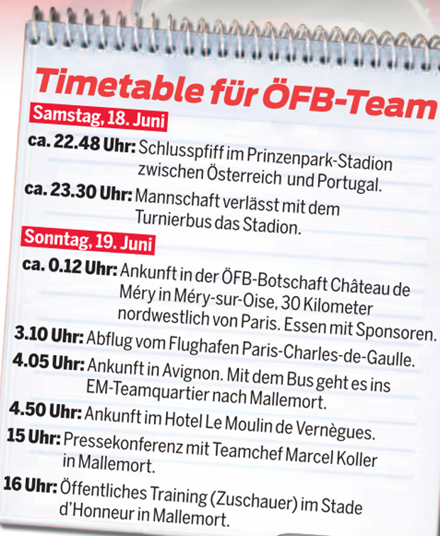 ÖFB Timetable Sonntag