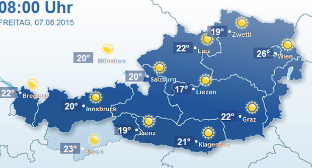 Wir sind Europas Hitzepol