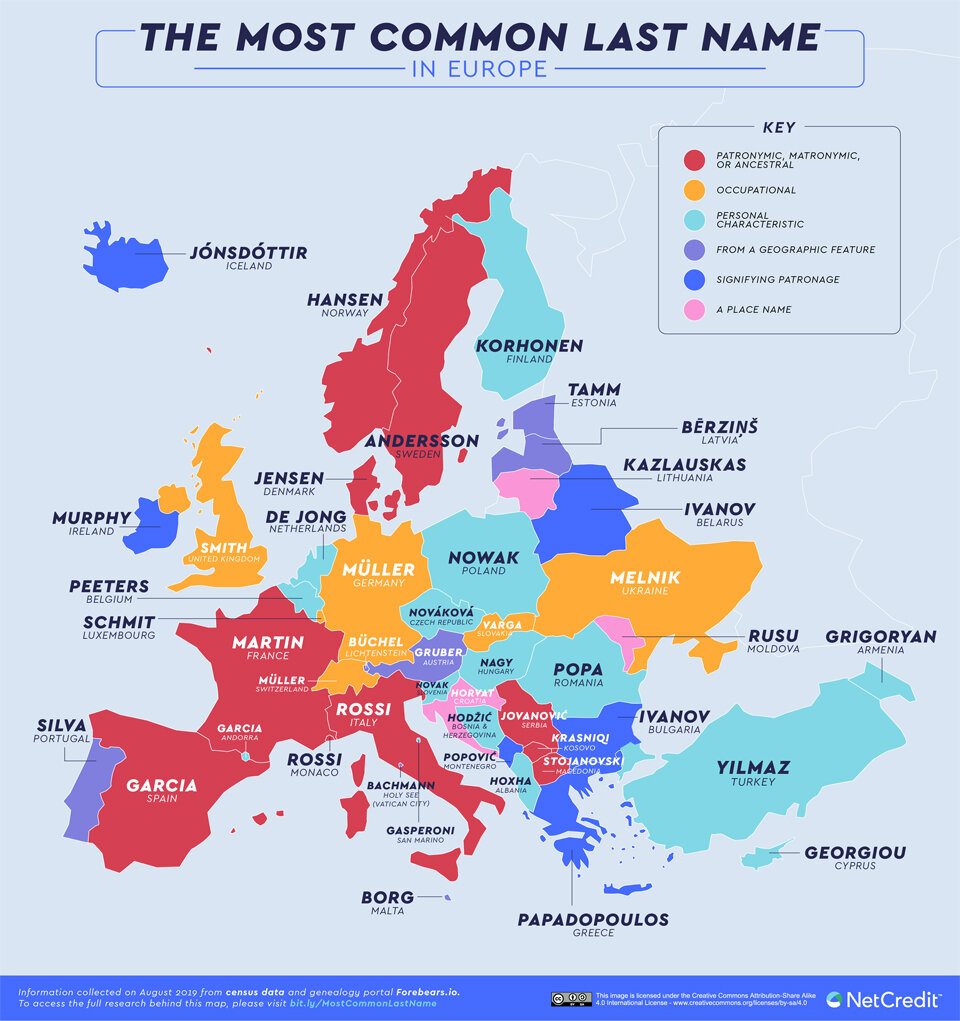 Italienische nachnamen