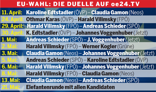 So hart wird der EU-Wahlkampf