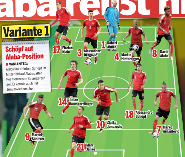 ÖFB Variante