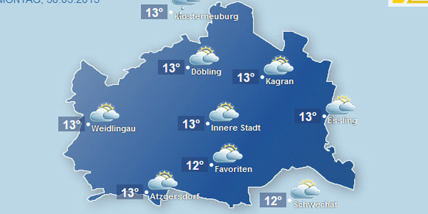 Oster-Woche fällt ins Wasser