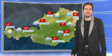 Das Wetter heute