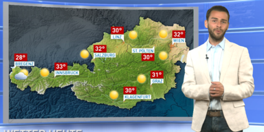 Das Wetter heute
