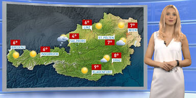 Das Wetter morgen