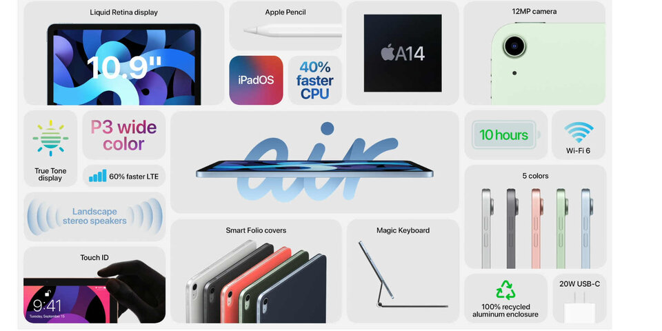Apple bringt zwei neue Watches und zwei neue iPads