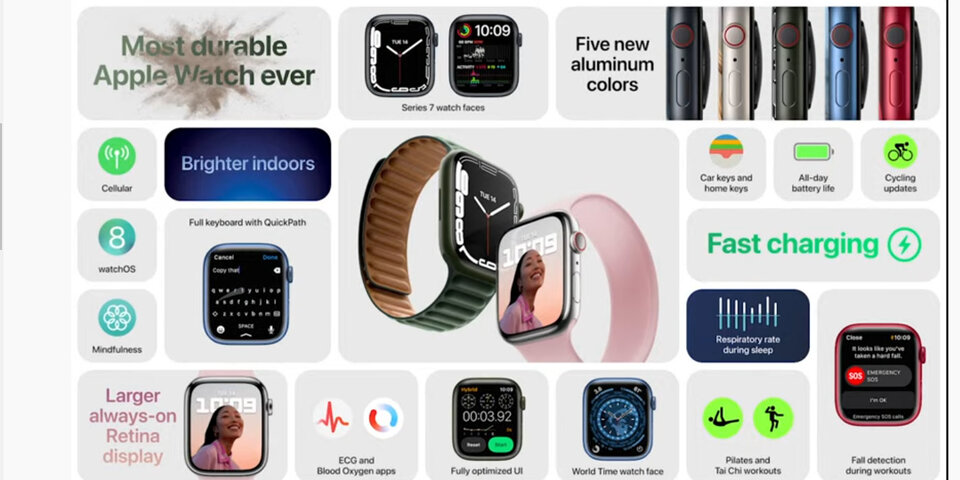 Apple Watch 7 ab sofort in Österreich