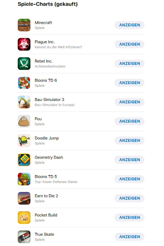 Die besten Apps und Spiele für iPhone, iPad & Co.