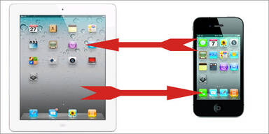 Apple: Daten vom iPad aufs iPhone "pusten"