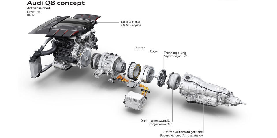 So sportlich wird der Audi Q8